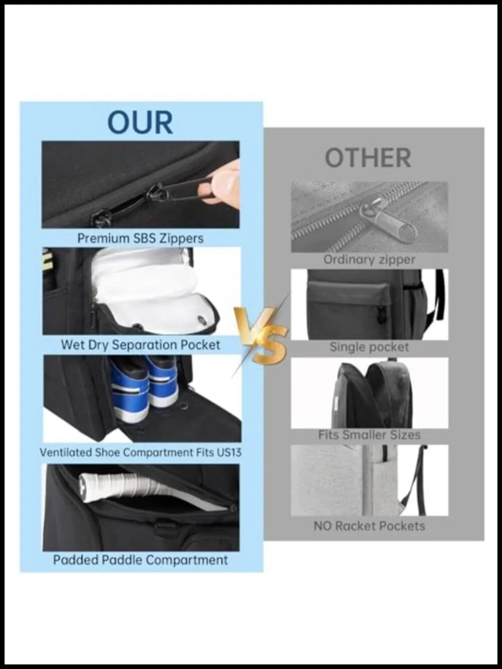 Pickleball Bag for 6+ Paddles with Shoe Compartment & Wet/Dry Pocket
